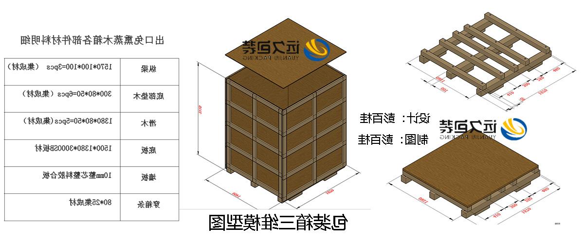 <a href='http://vp3k.miniyom.com'>买球平台</a>的设计需要考虑流通环境和经济性